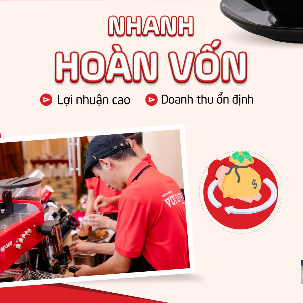 Nhượng quyền mô hình-Cà Phê Tinh Gọn VUI COFFEE - Khởi Nghiệp Dễ Dàng, Sinh Lời Bền Vững